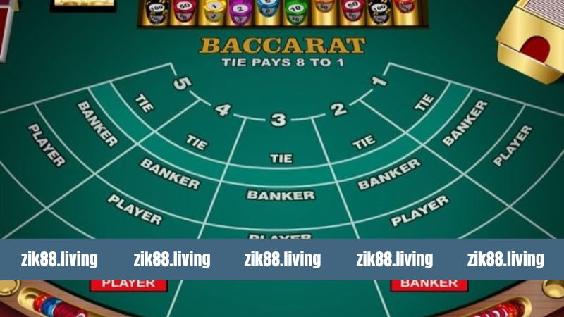 Luật Chơi Baccarat Chi Tiết Khi Trải Nghiệm Tại Zik88 4 Các cửa cược cơ bản tại Zik88 khi tham gia baccarat